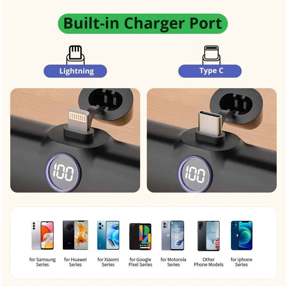 Compact Portable Fast Charger